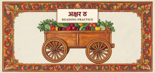 Hindi Reading Practice - Letter "ठ"